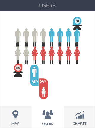 自动攻击网站工具下载软件iPad版业务监控